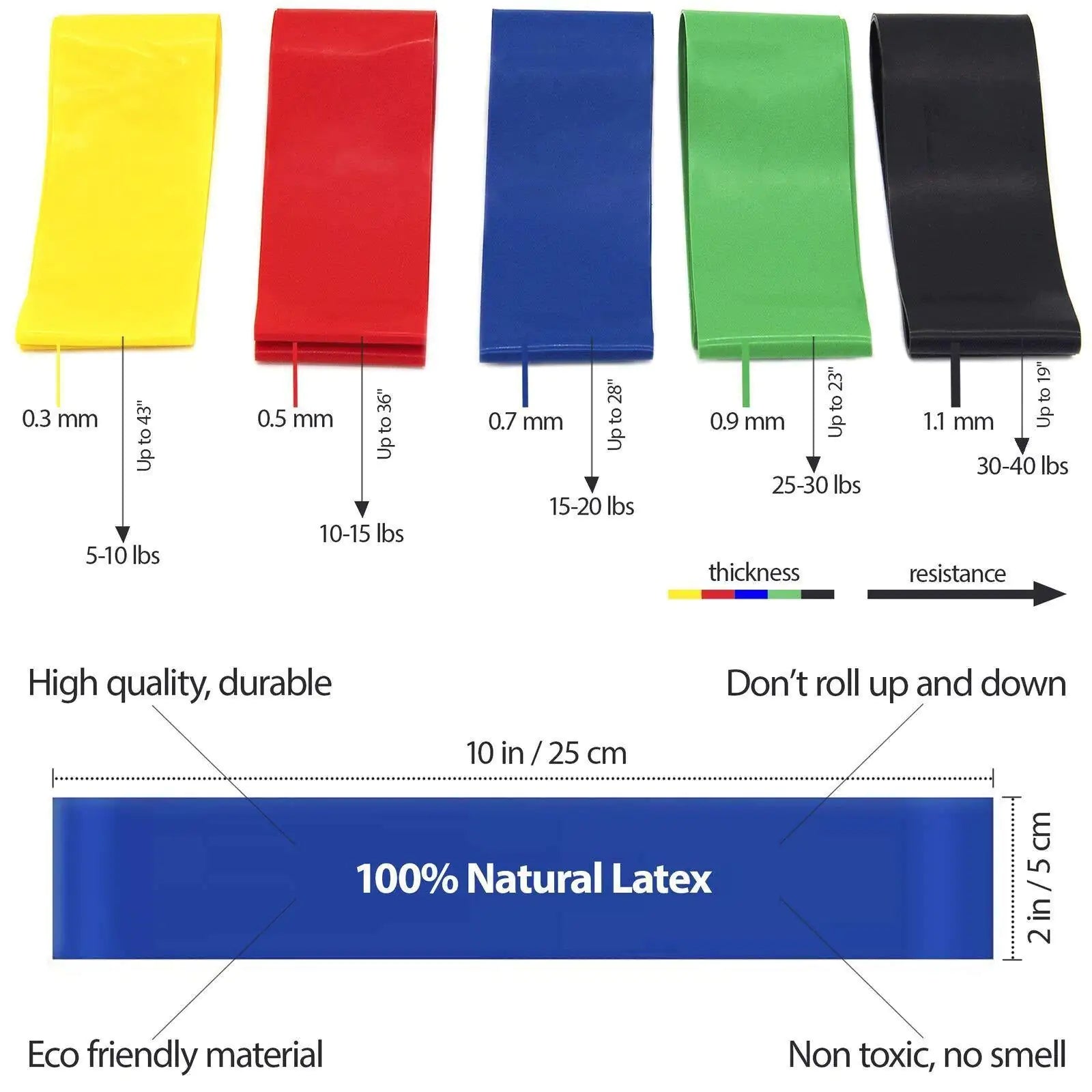 5 Resistance Bands
